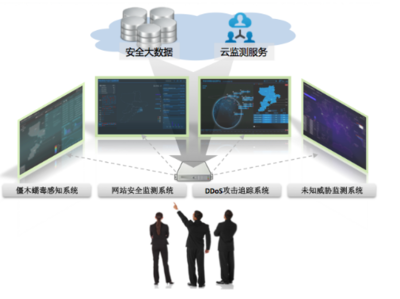 360發布威脅態勢感知系統，數據可視化讓態勢更直觀