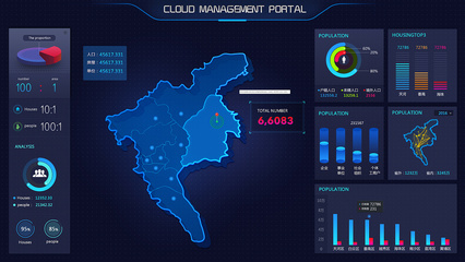 LUCII雞翼大數據服務展示界面的UI設計與軟件界面優化